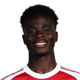 Bukayo Saka Biography: Height, Awards, Age, Girlfriend, Net Worth, Parents - Biography